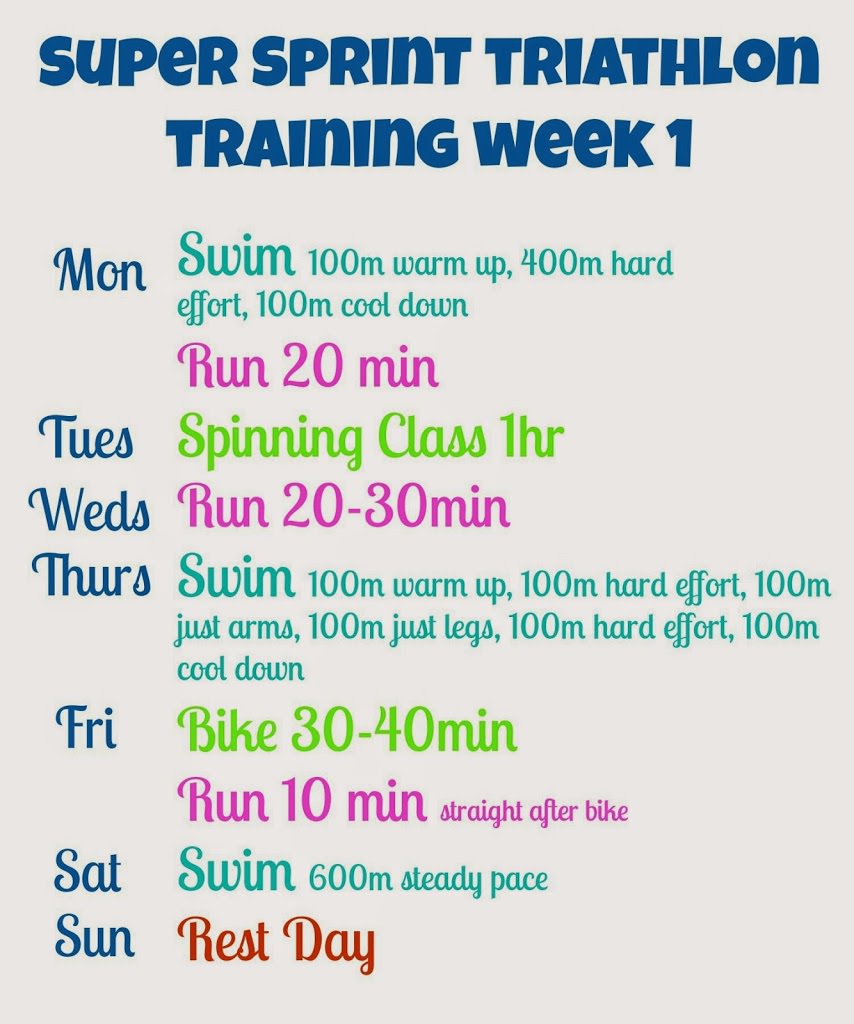 6 Week Beginner Super Sprint Triathlon Plan The Runner Beans with regard to Amazing as well as Beautiful cycling training plan 6 weeks pertaining to  Household