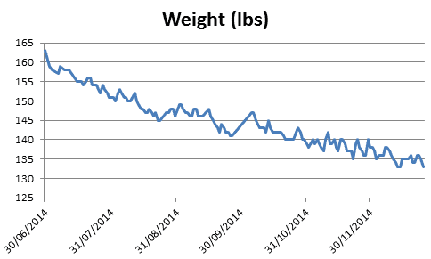 Jo-weight-loss.png