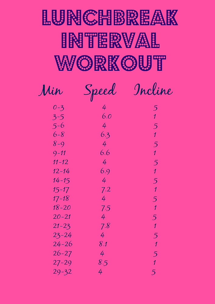 lunchbreak-30-min-workout